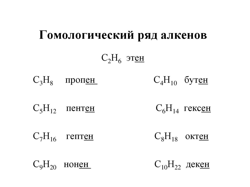 Гомологический ряд алкенов