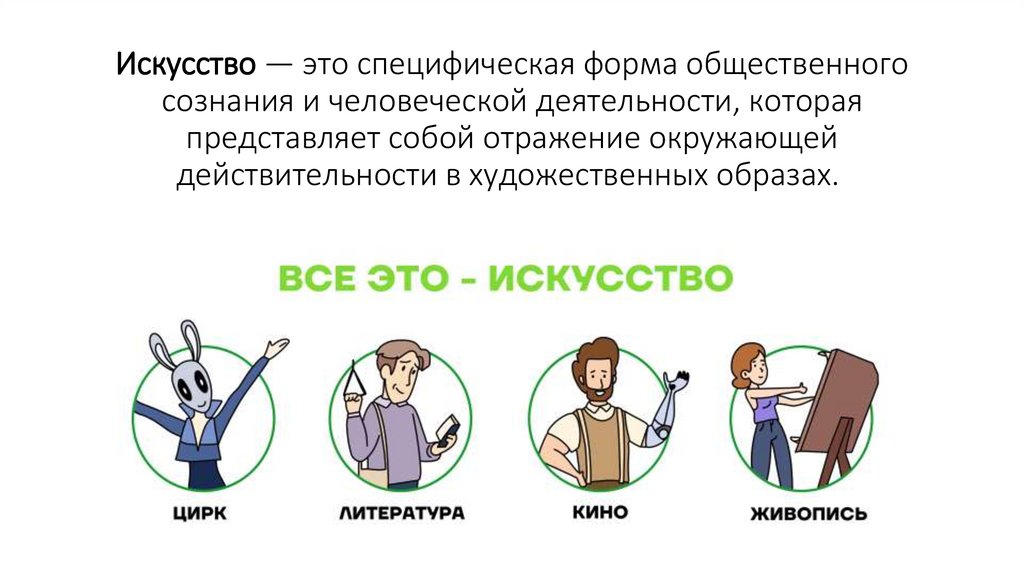 Искусство — это специфическая форма общественного сознания и человеческой деятельности, которая представляет собой отражение