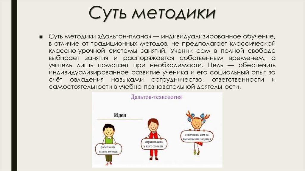 Суть методики