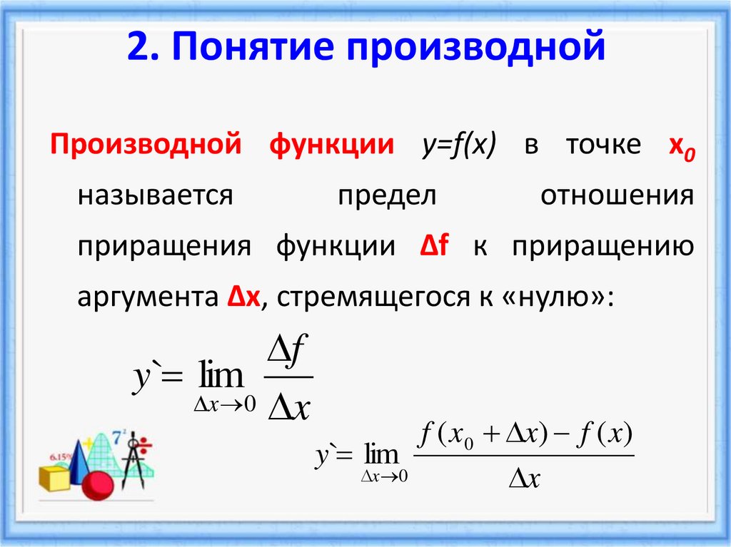 2. Понятие производной