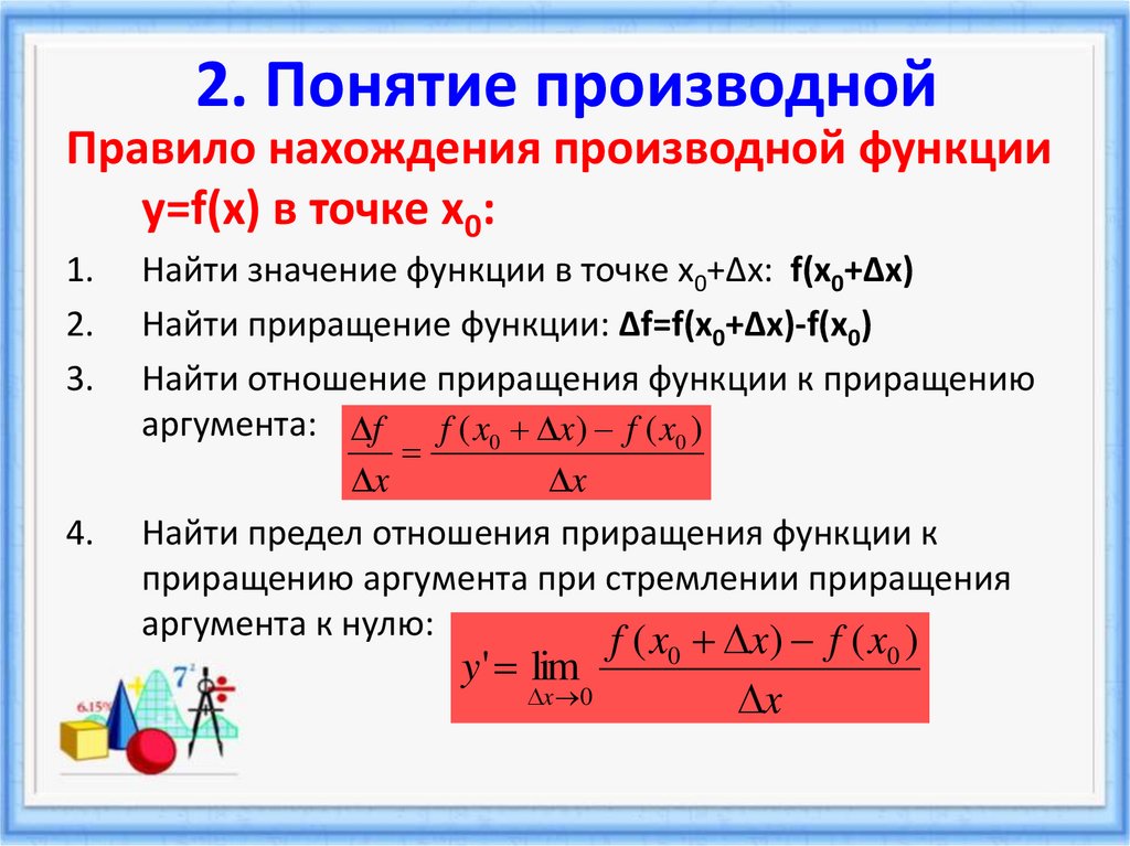2. Понятие производной