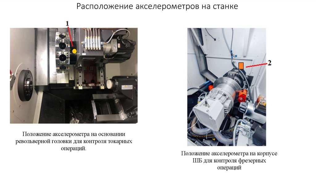 Расположение акселерометров на станке