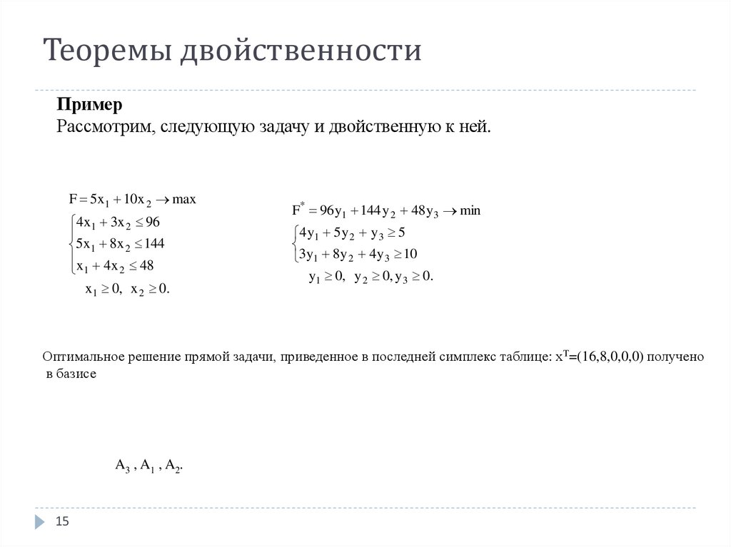 Теоремы двойственности
