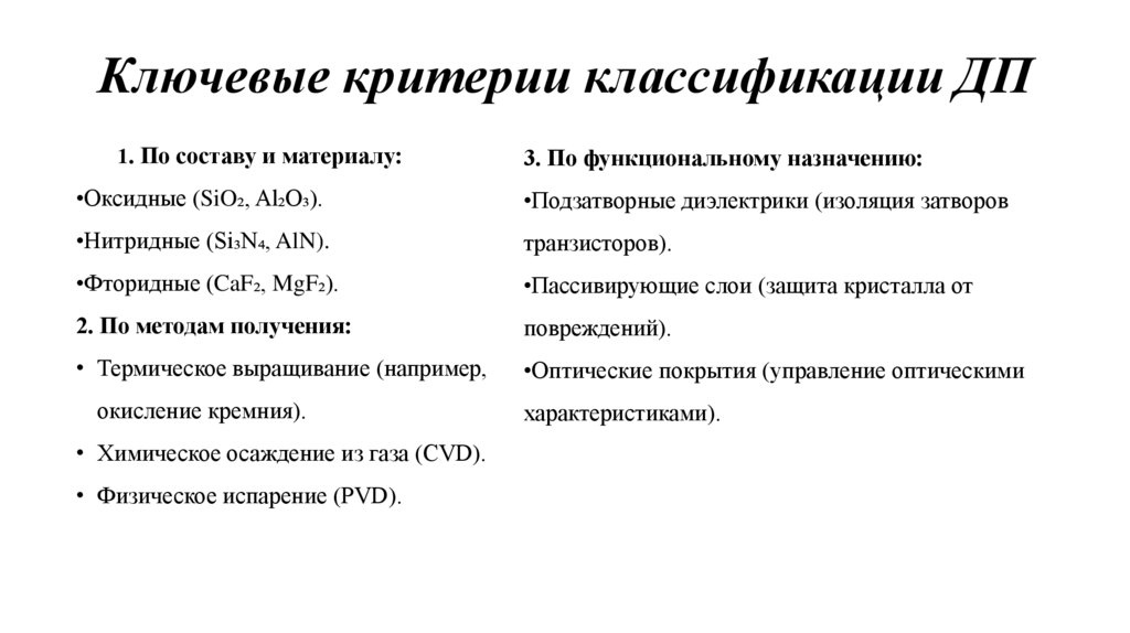 Ключевые критерии классификации ДП