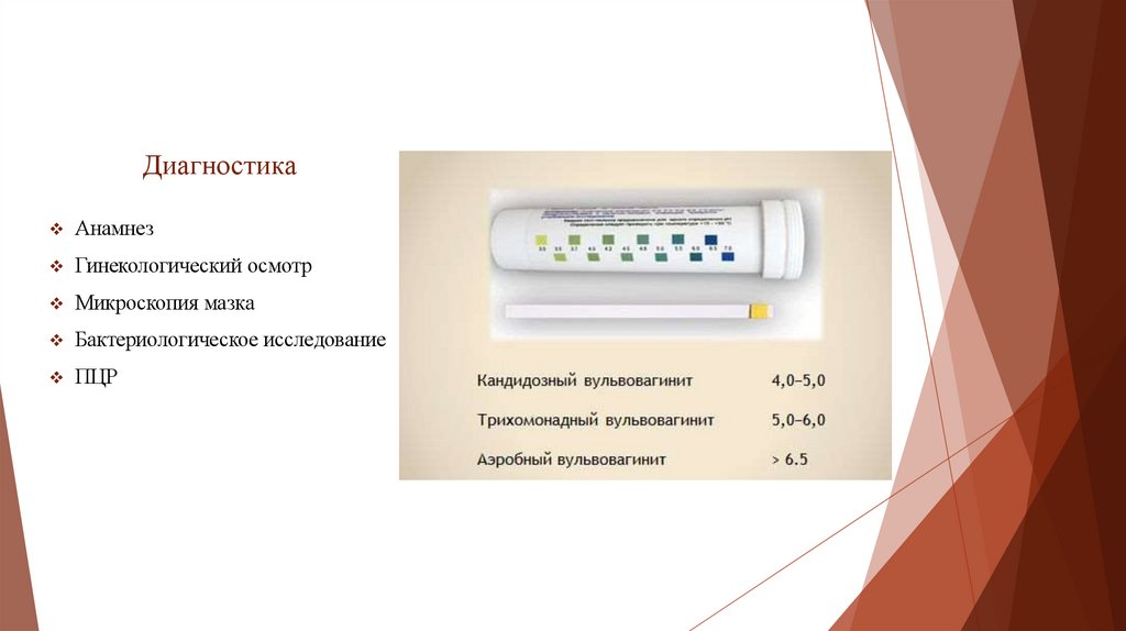 Диагностика