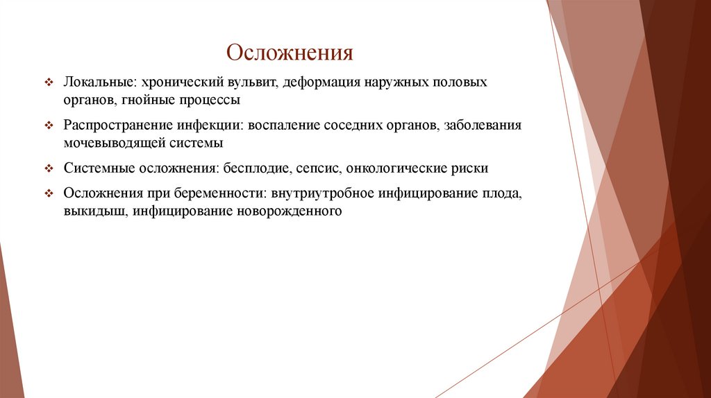 Осложнения