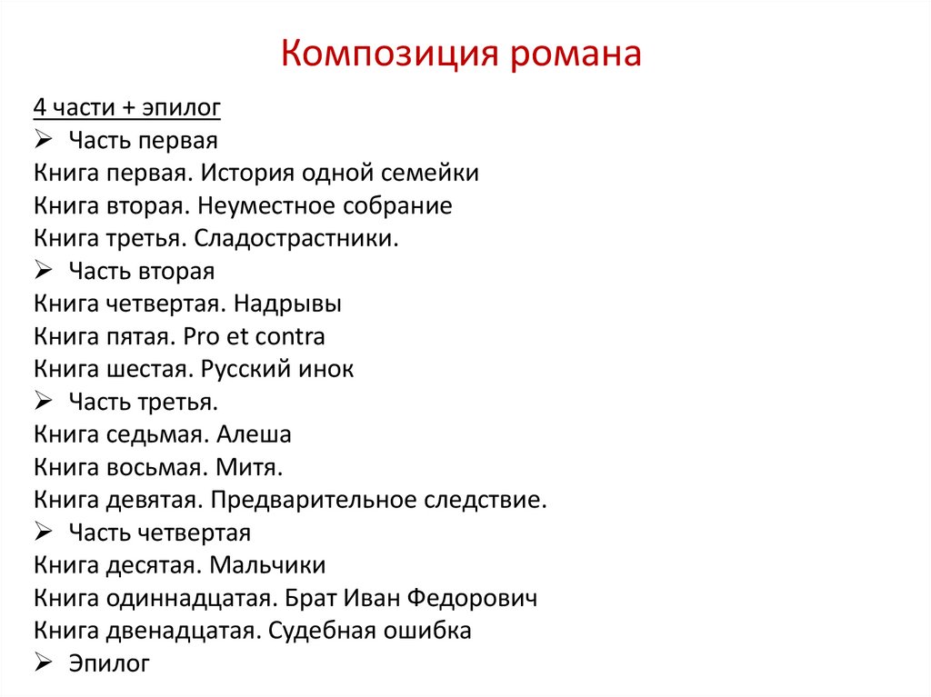 Композиция романа