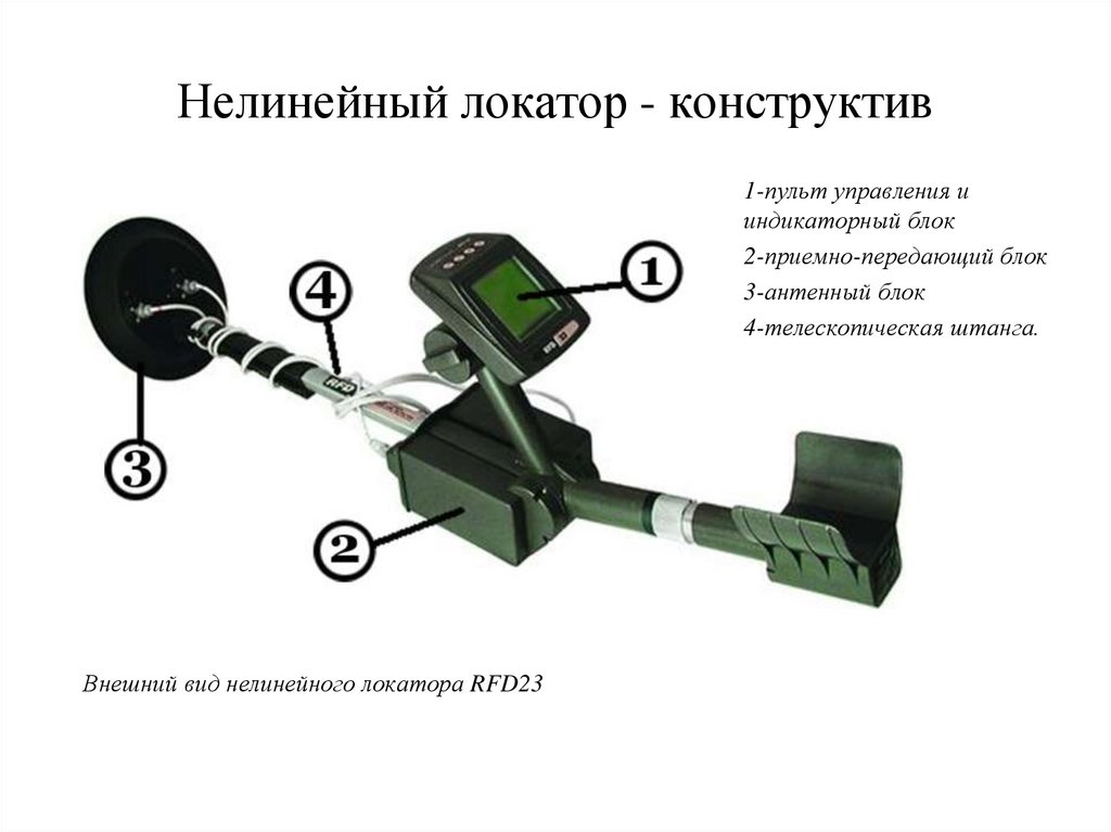 Нелинейный локатор - конструктив