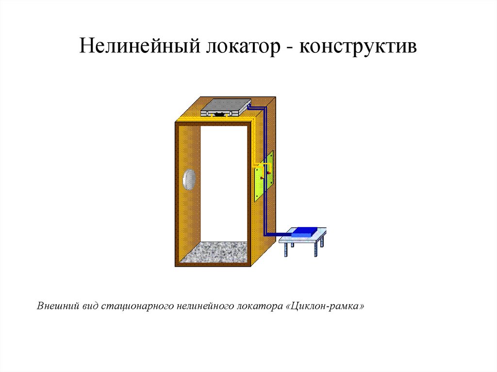 Нелинейный локатор - конструктив
