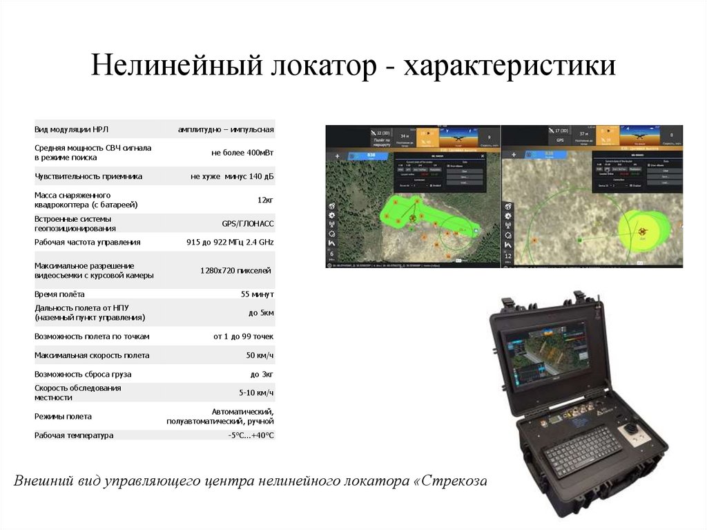 Нелинейный локатор - характеристики