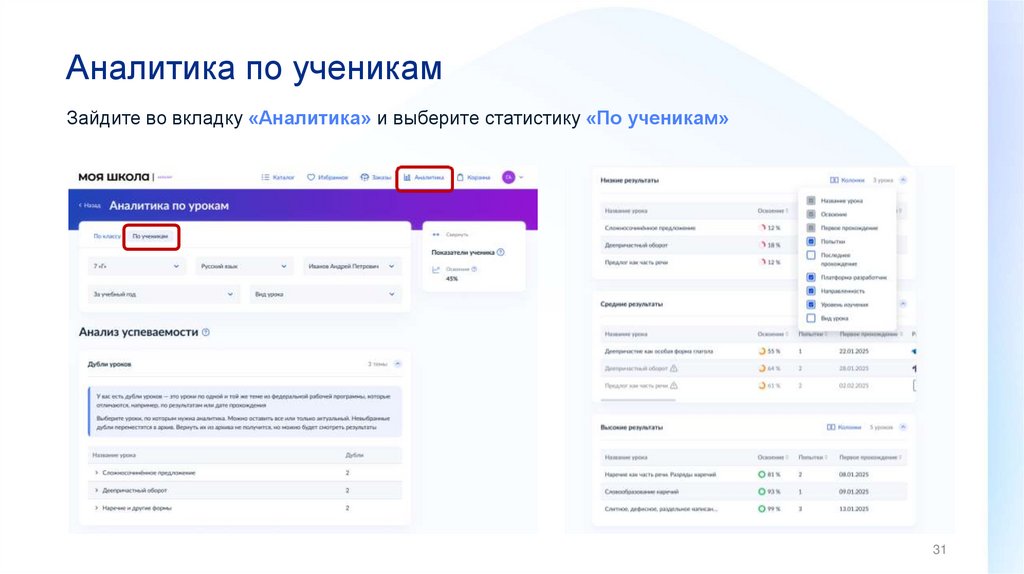 Аналитика по ученикам