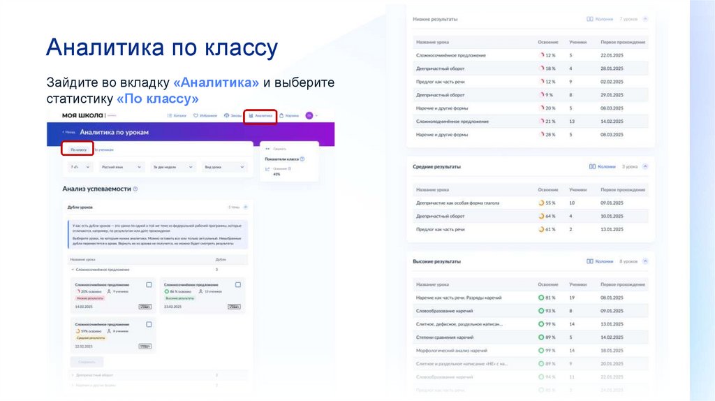 Аналитика по классу