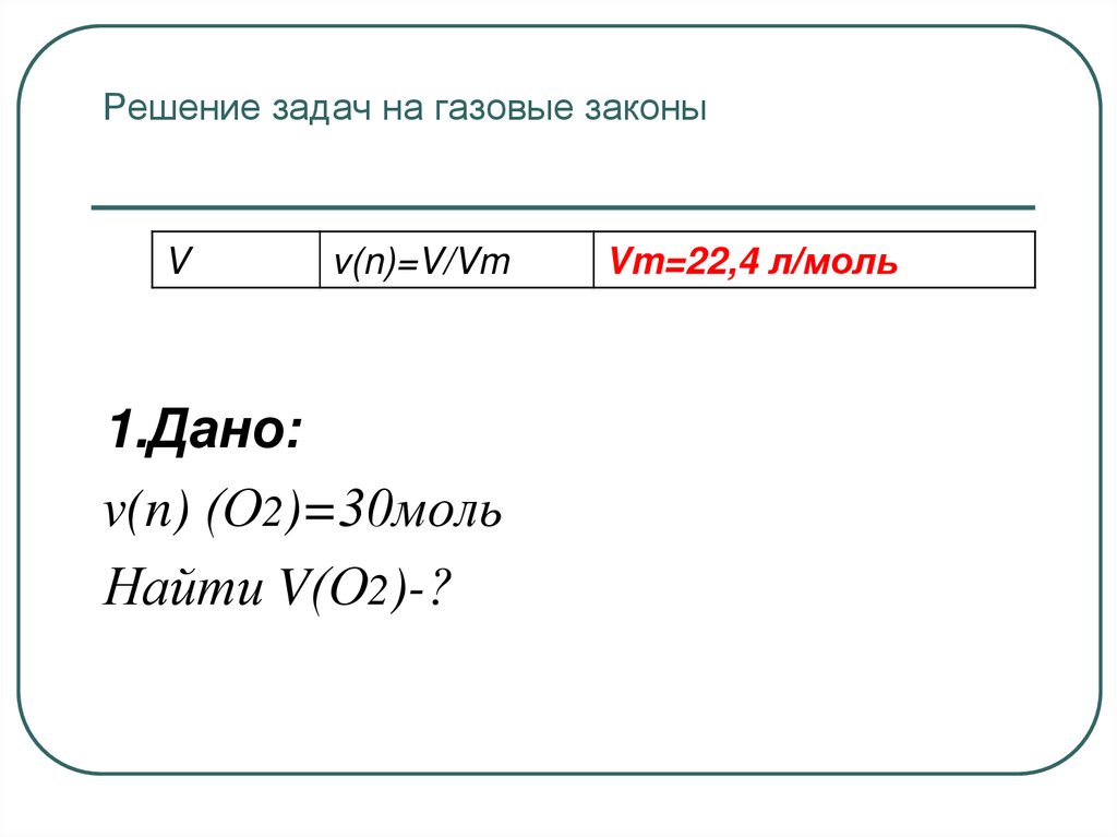 Решение задач на газовые законы