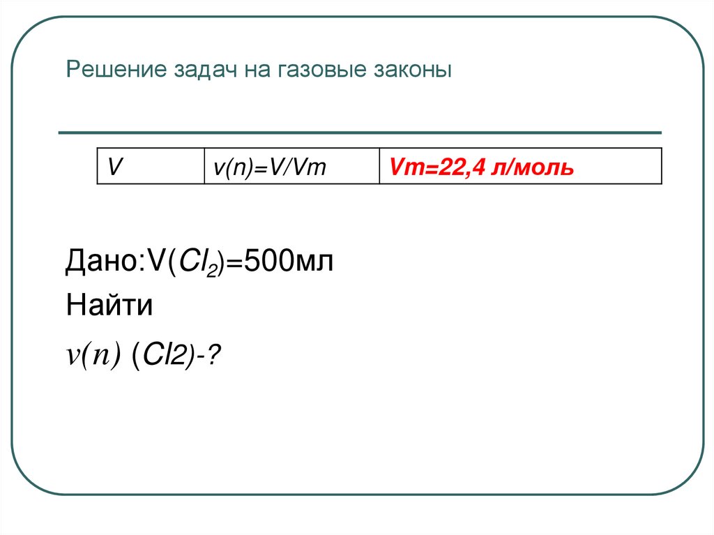 Решение задач на газовые законы