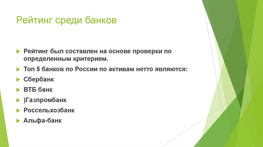 Рейтинг среди банков
