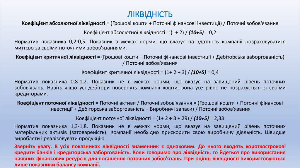 ЛІКВІДНІСТЬ