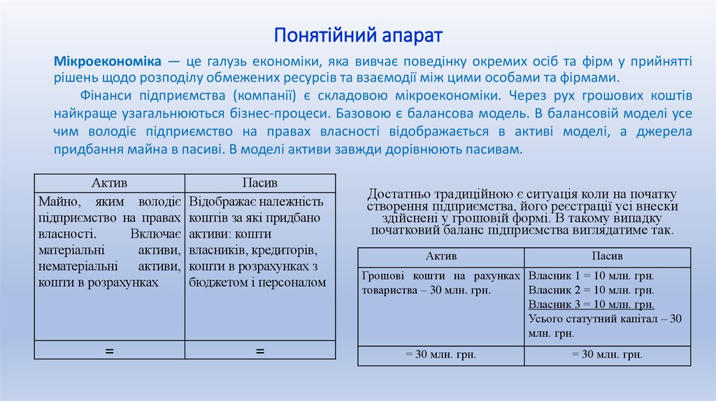 Понятійний апарат