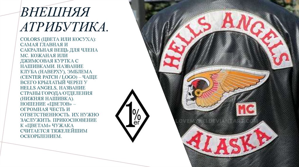 Внешняя атрибутика.