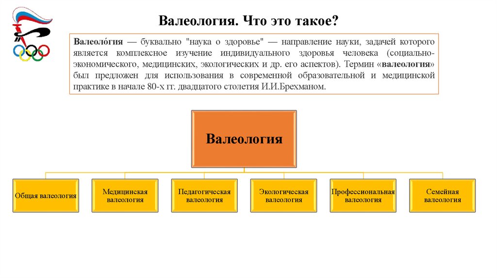 Валеология. Что это такое?