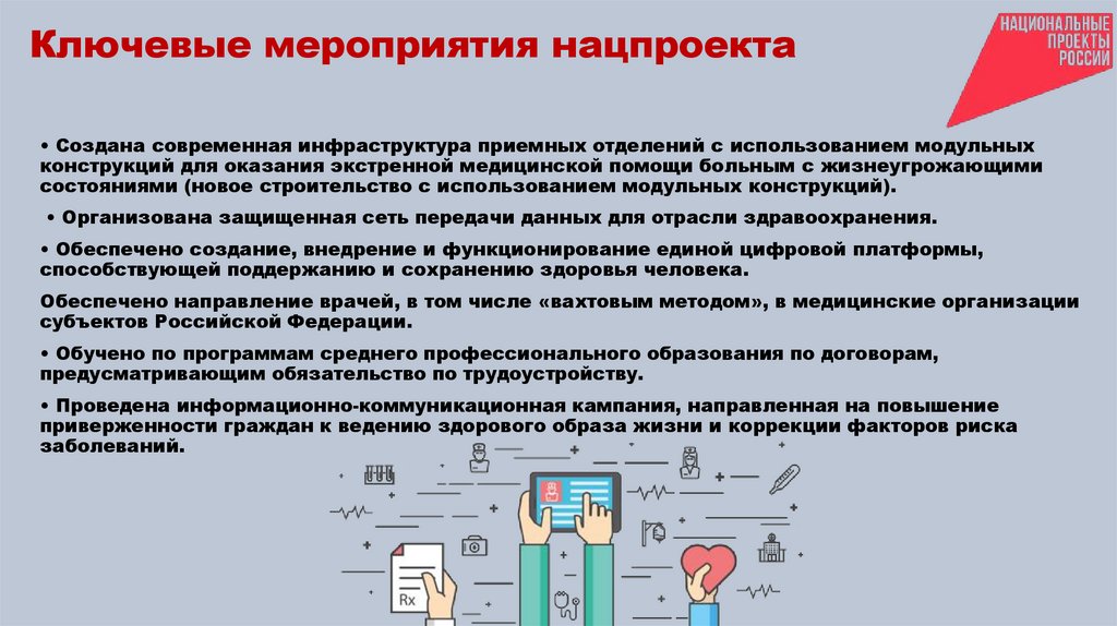 Ключевые мероприятия нацпроекта