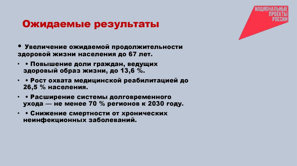 Ожидаемые результаты