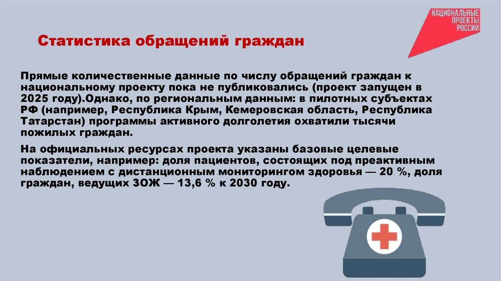 Статистика обращений граждан