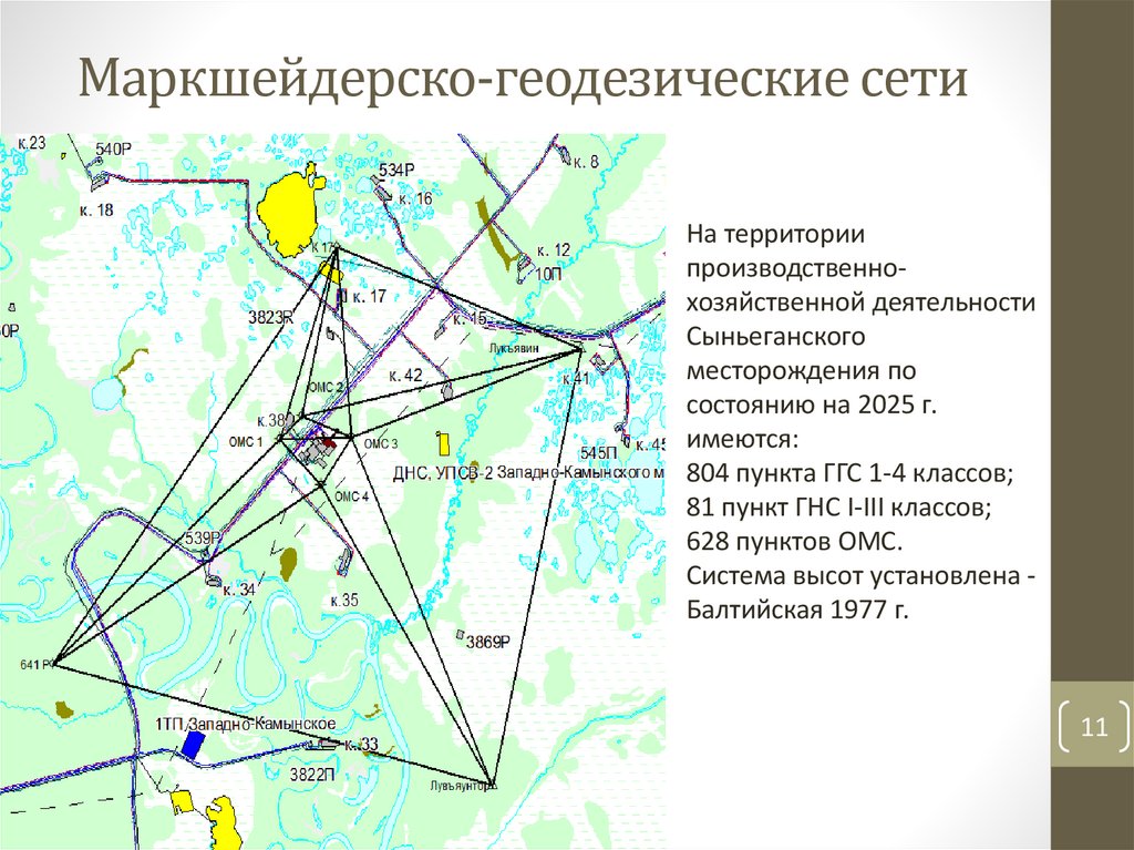 Маркшейдерско-геодезические сети
