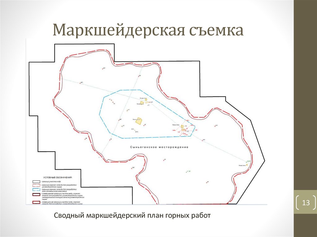 Маркшейдерская съемка