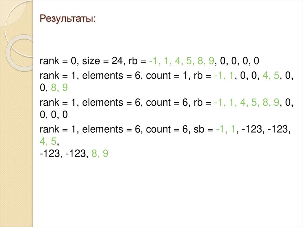 Результаты: