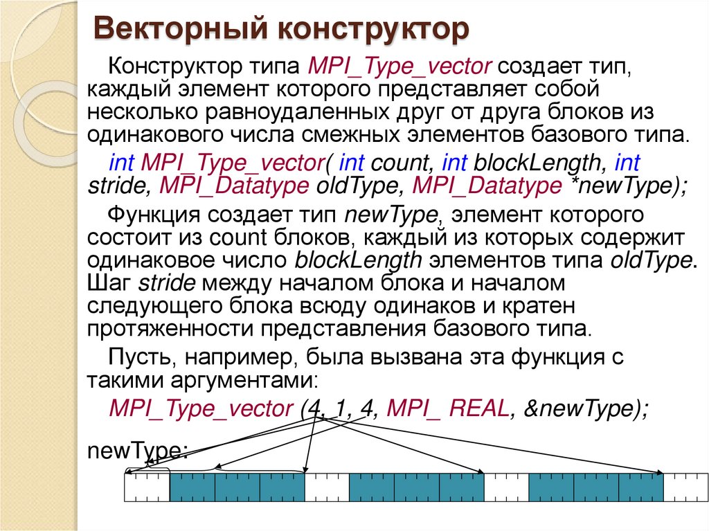 Векторный конструктор