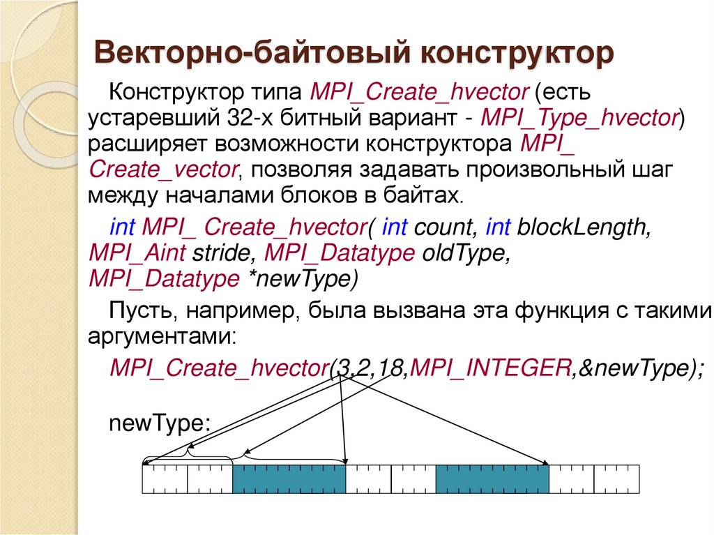 Векторно-байтовый конструктор