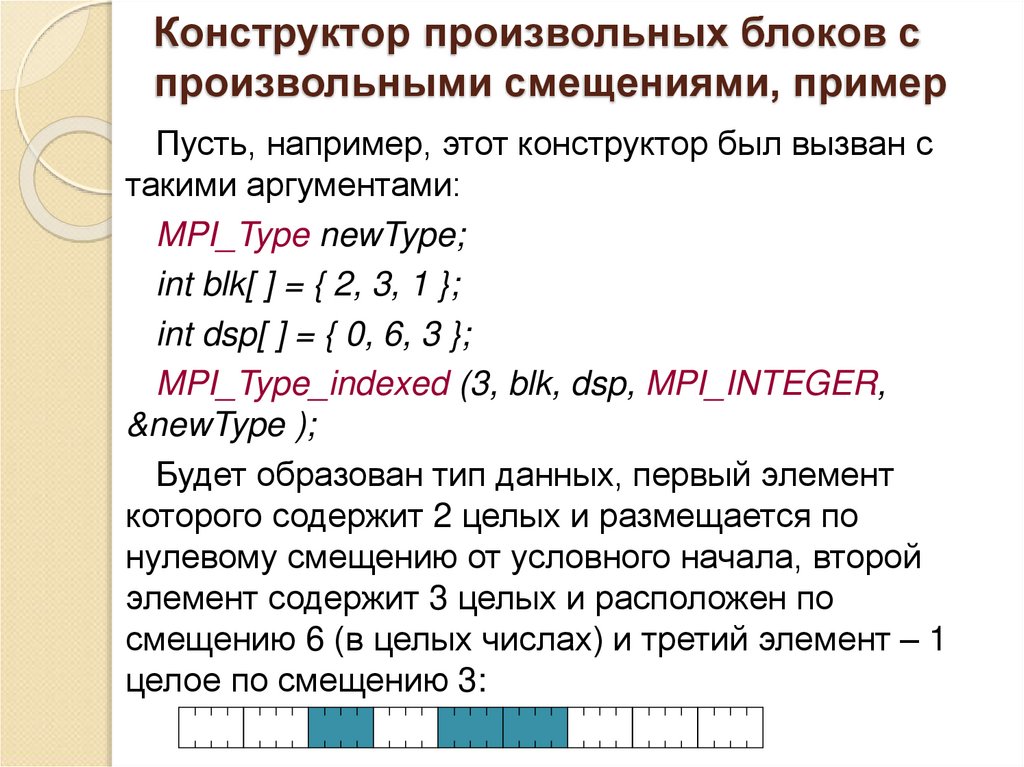 Конструктор произвольных блоков с произвольными смещениями, пример