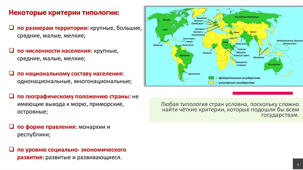 Любая типология стран условна, поскольку сложно найти чёткие критерии, которые подошли бы всем государствам.