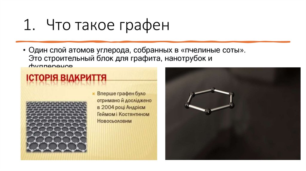 Что такое графен