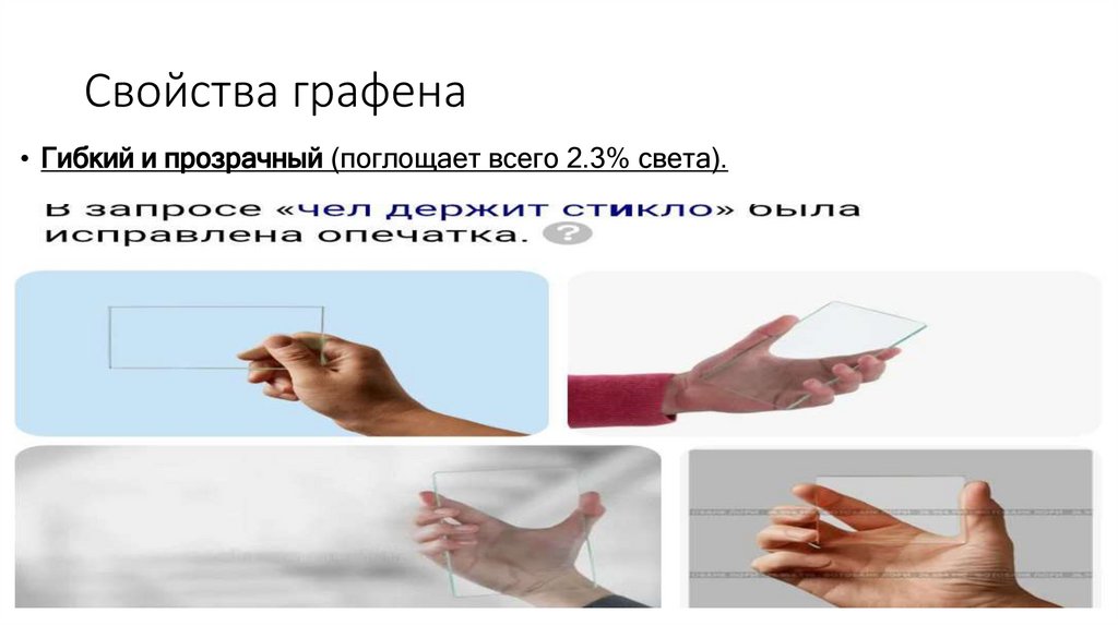 Свойства графена