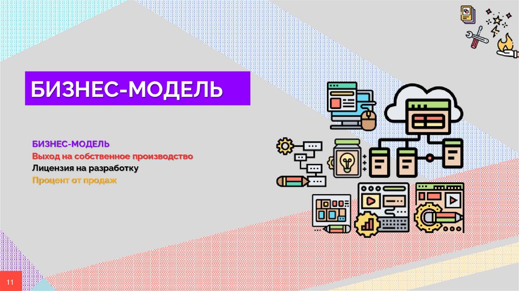 БИЗНЕС-МОДЕЛЬ