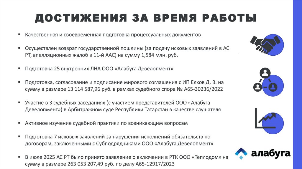 Достижения за время работы