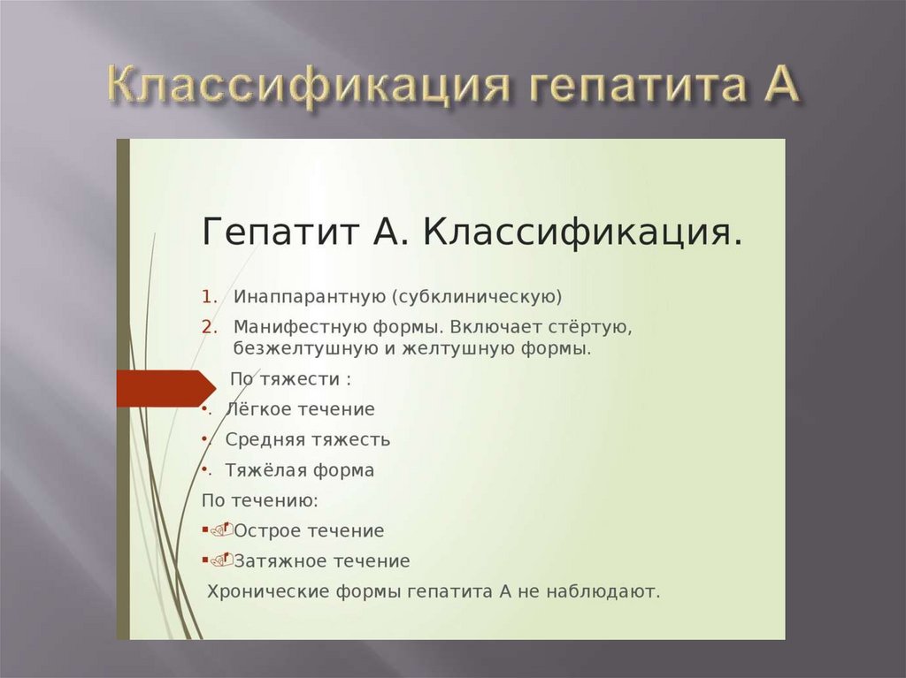 Классификация гепатита А