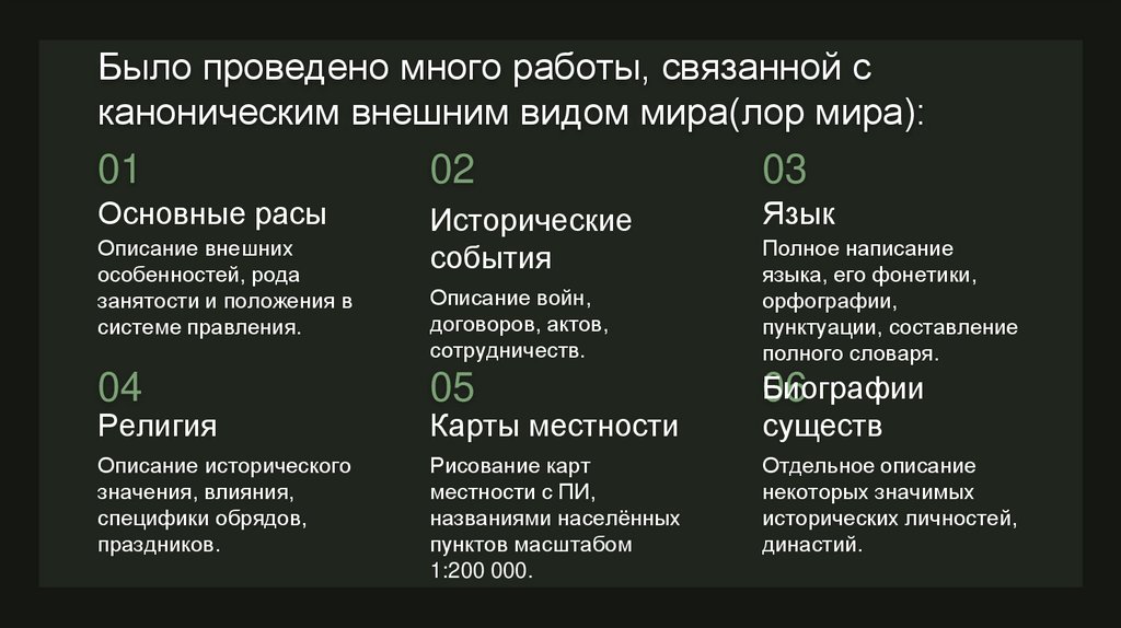 Было проведено много работы, связанной с каноническим внешним видом мира(лор мира):