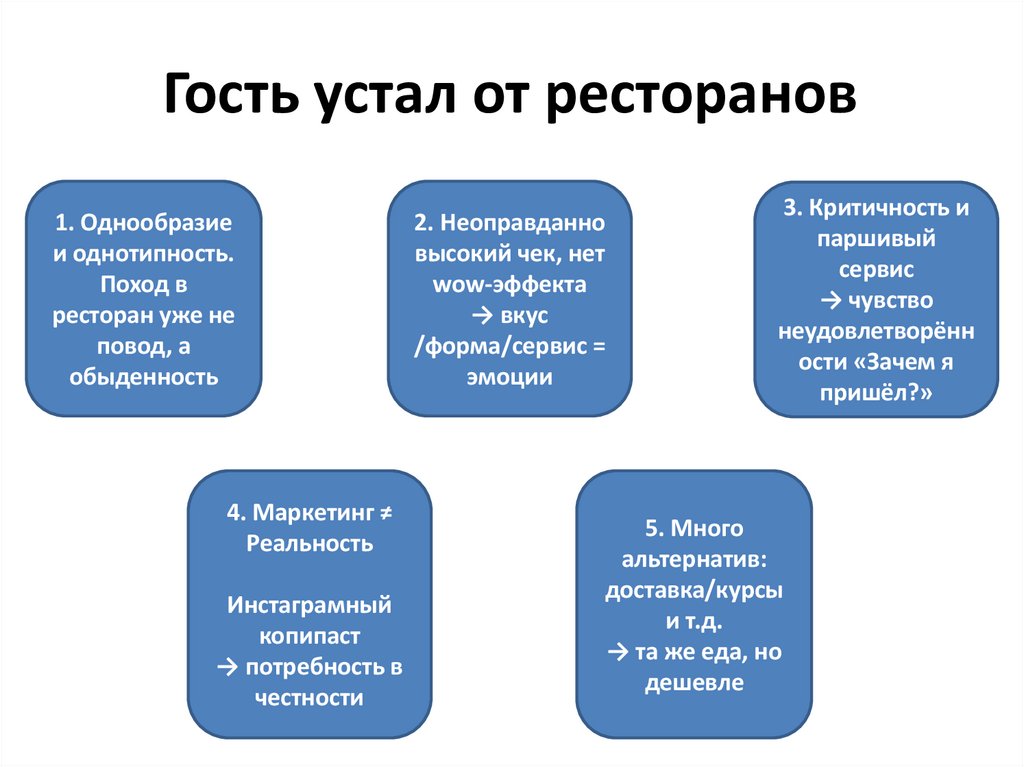 Гость устал от ресторанов
