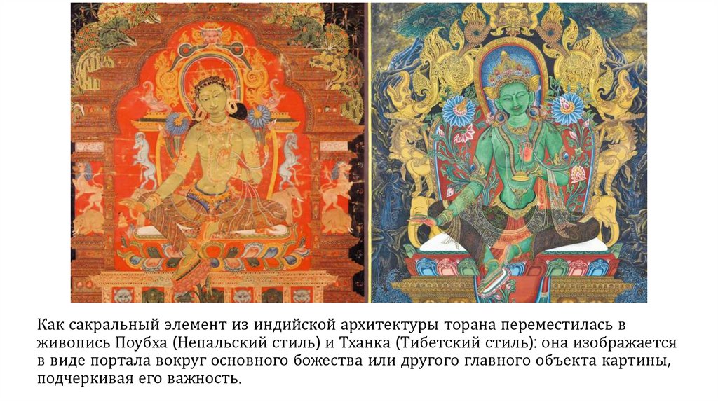 Как сакральный элемент из индийской архитектуры торана переместилась в живопись Поубха (Непальский стиль) и Тханка (Тибетский
