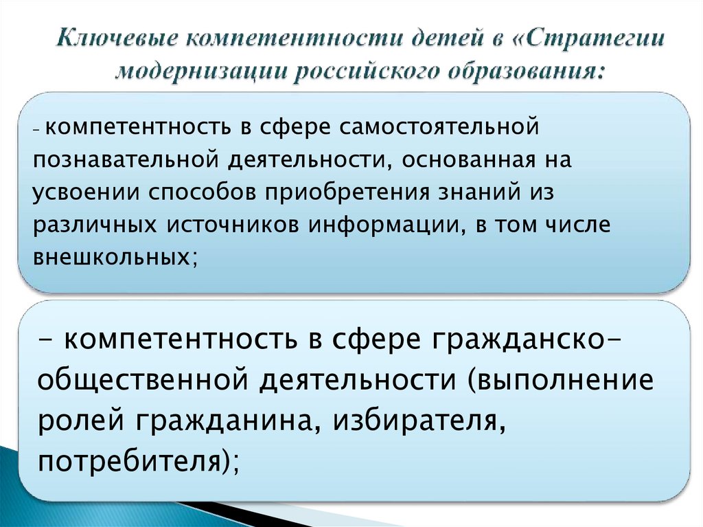 Ключевые компетентности детей в «Стратегии модернизации российского образования: