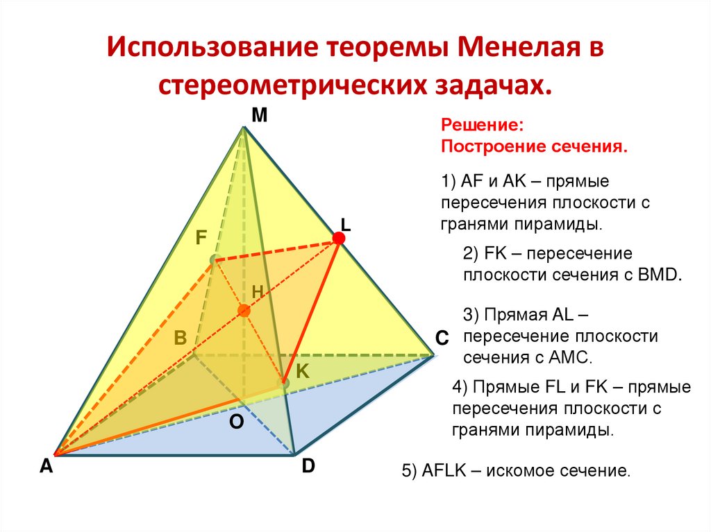 Использование теоремы Менелая в стереометрических задачах.