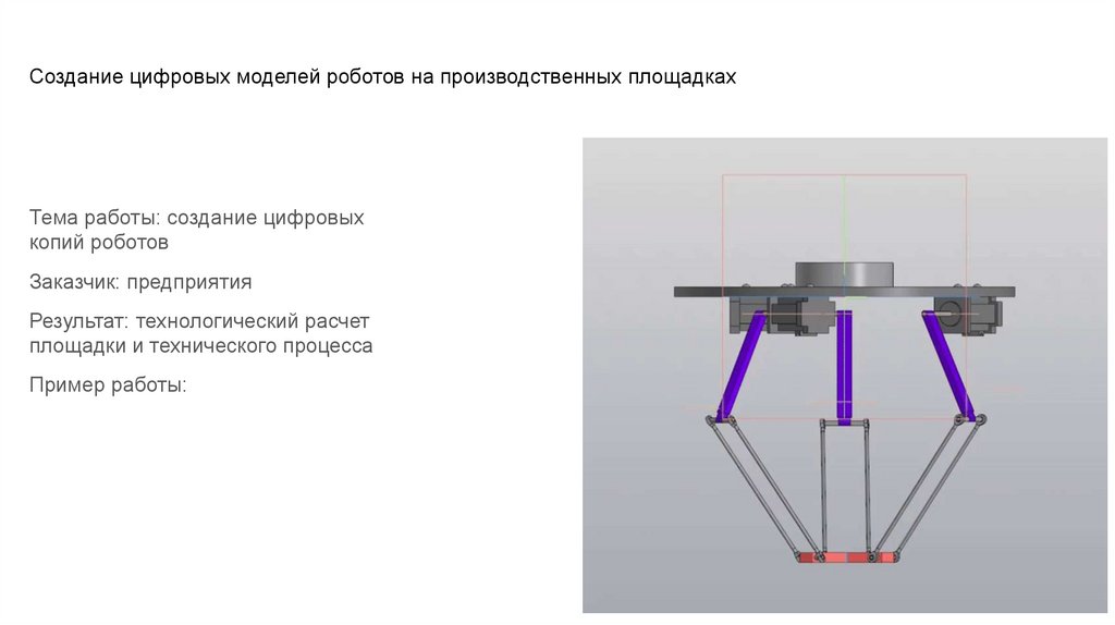 Создание цифровых моделей роботов на производственных площадках