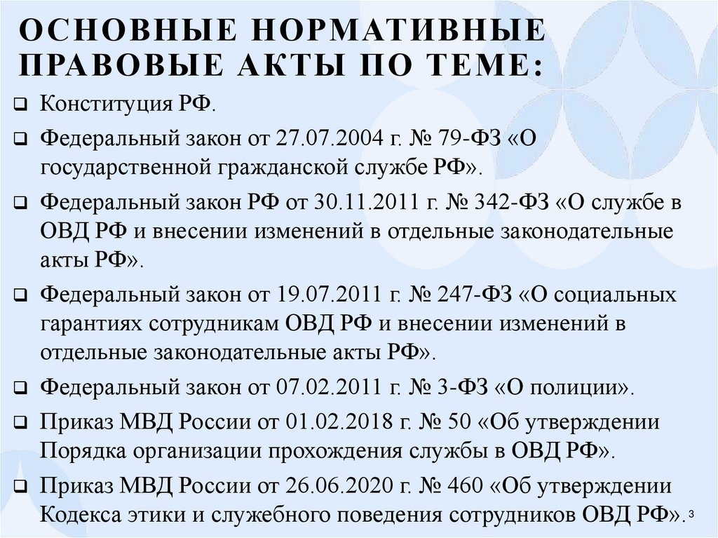 Основные нормативные правовые акты по теме: