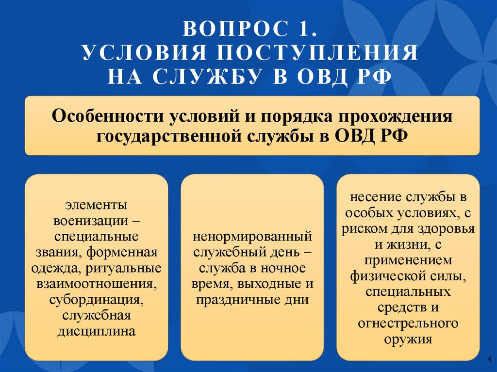 Вопрос 1. Условия поступления на службу в ОВД РФ