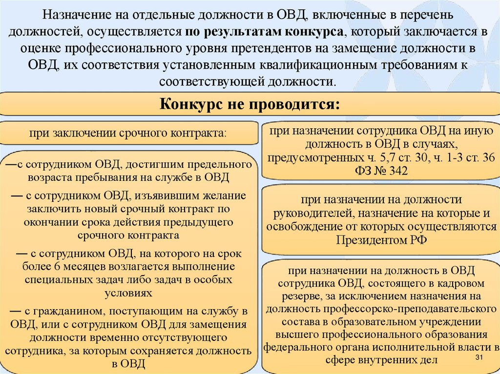 Назначение на отдельные должности в ОВД, включенные в перечень должностей, осуществляется по результатам конкурса, который