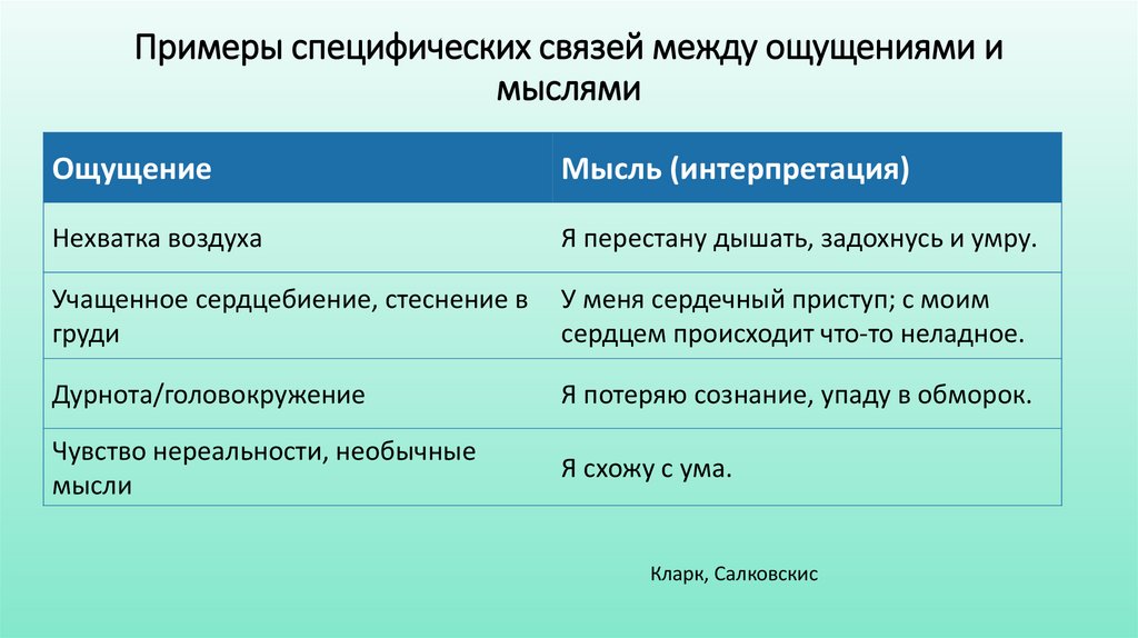 Примеры специфических связей между ощущениями и мыслями
