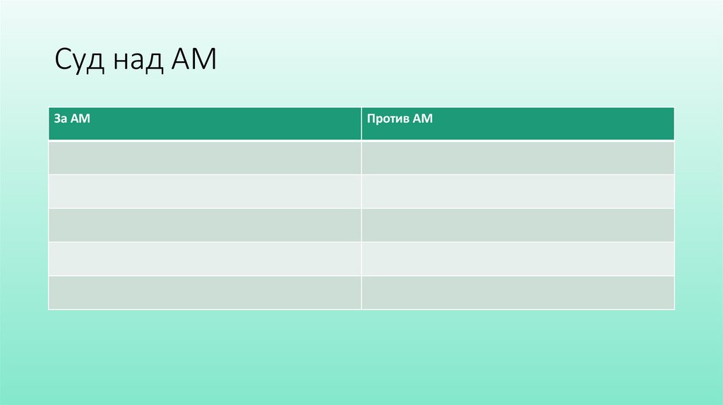 Суд над АМ