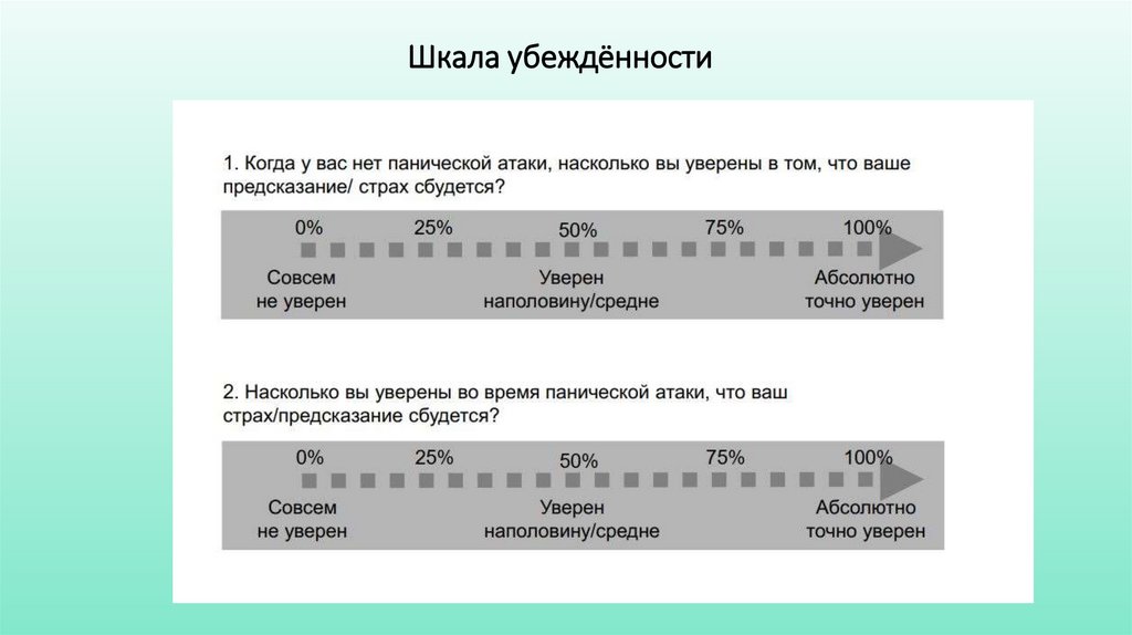 Шкала убеждённости